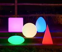 Sensory Mood Egg